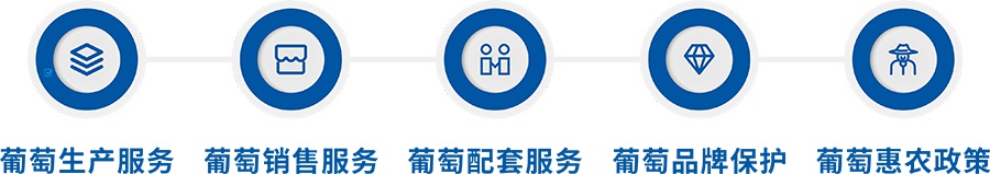 農(nóng)戶端 農(nóng)戶端